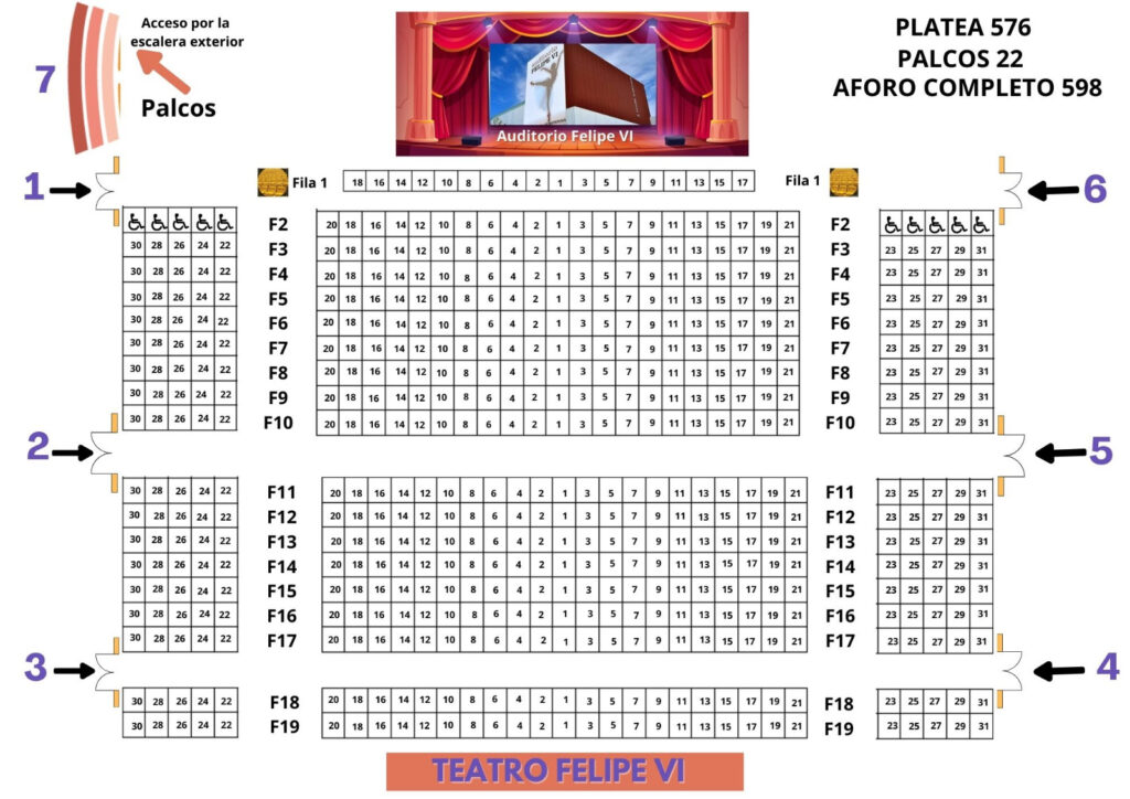 Teatro Estepona